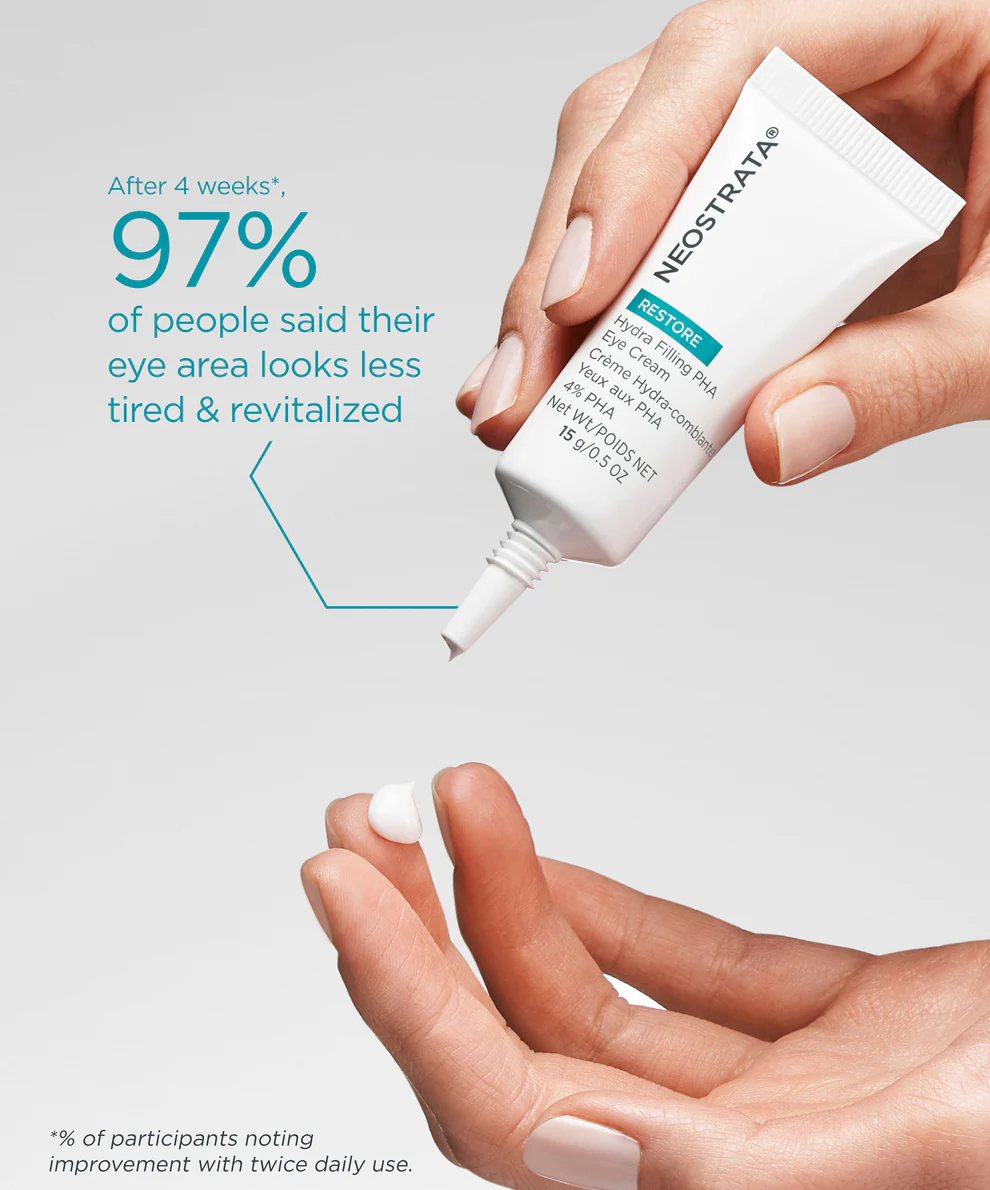 NHFE#NeoStrata Hydra Filling PHA Eye Cream 15 G.