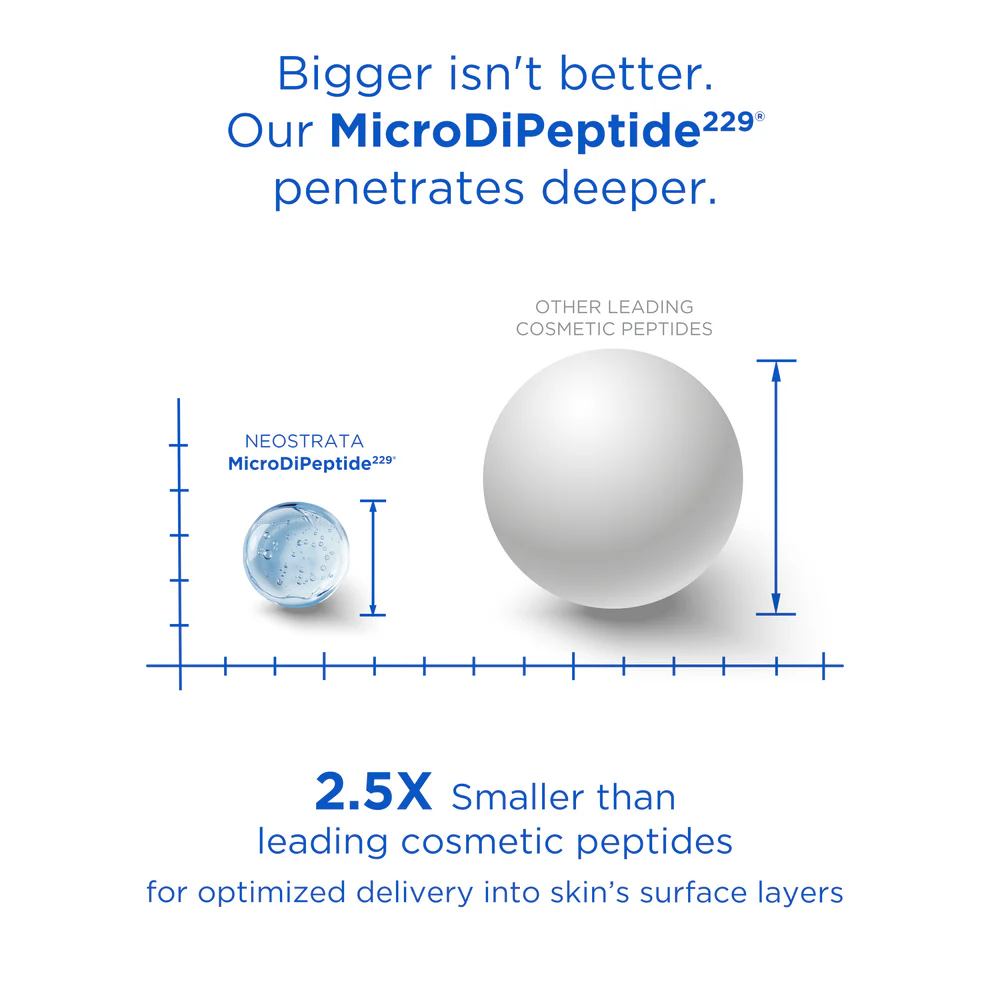 NIET-NeoStrata Intensive Eye Therapy